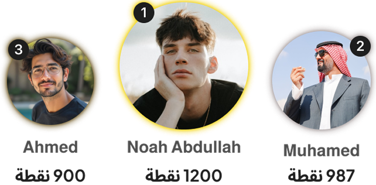 لوحة الفائزين